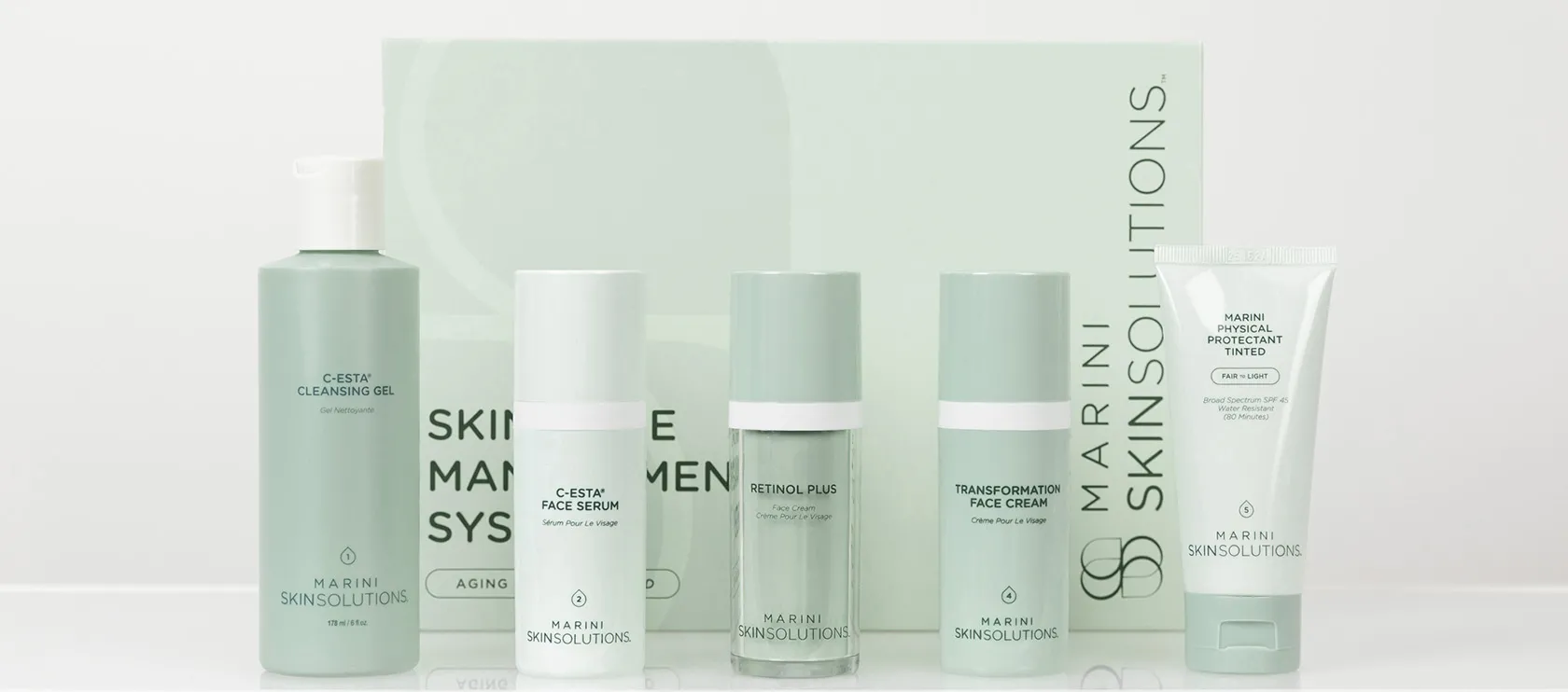 エイジングケアシステム